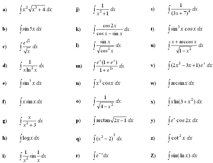 Indefinite integral of a function - Exercise 5
